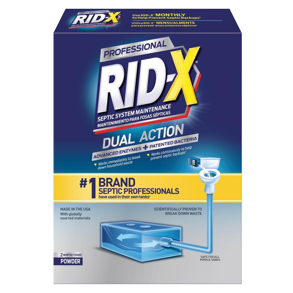 Does Ridx Really Work?