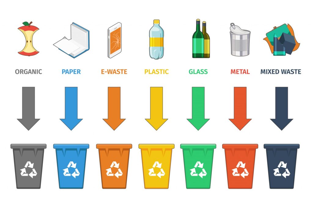 FL: Professional Solutions For Efficient Waste Management